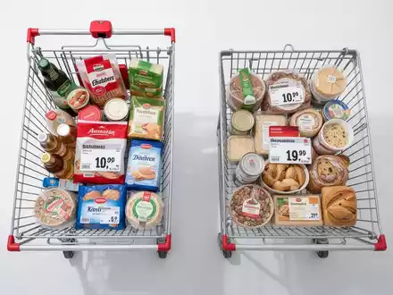 Österreich-Aufschlag: Lebensmittel 26% teurer als in Deutschland - Foto: über boerse-global.de