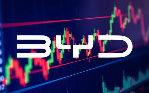 BYD’s Diamond-Cooling Pact and Dividend Date Signal Pivot as Profit Trough Nears - Bild: über boerse-global.de