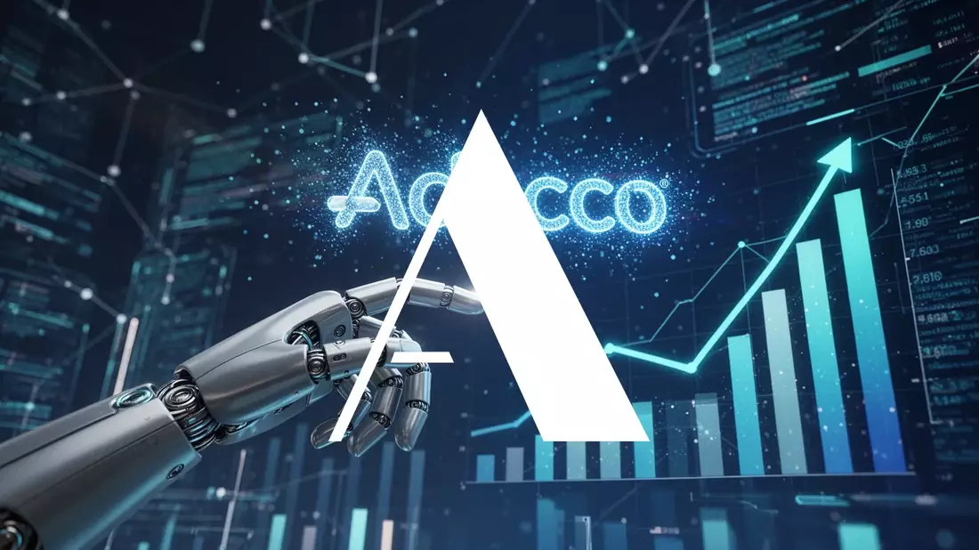 Adecco Aktie: 22 Prozent vertrauen auf KI-Fähigkeiten - Bild: über boerse-global.de