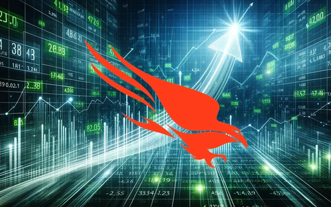 CrowdStrike's AI Security Ecosystem Gains Analyst Backing and Strategic Partnerships - Foto: über boerse-global.de