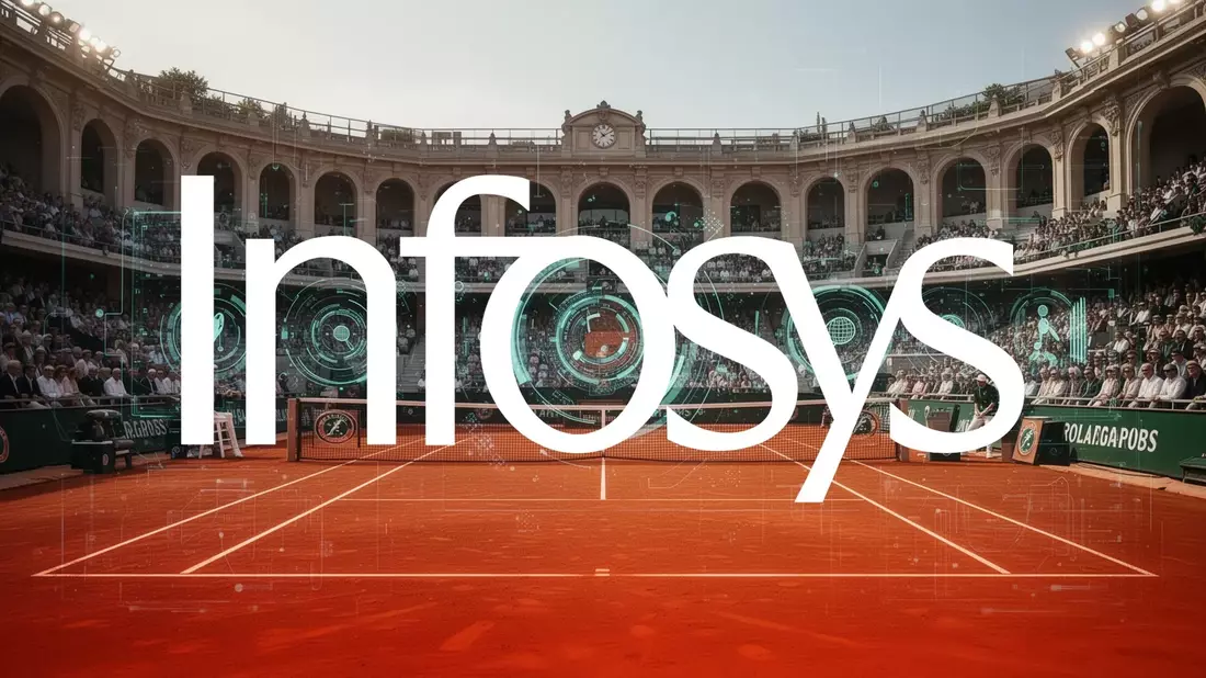 Infosys Aktie: Roland-Garros-Partnerschaft bis 2031 - Bild: über boerse-global.de