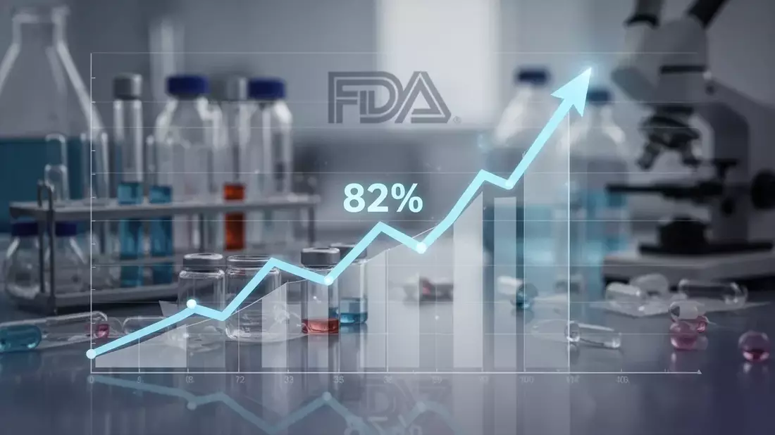 Replimune Aktie: 82-Prozent-Sprung nach FDA-Einigung - Bild: über boerse-global.de