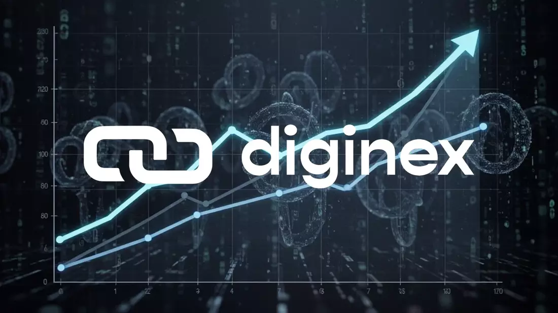 Diginex Aktie: 560-Prozent-Bewertungslücke bei Resulticks-Deal - Bild: über boerse-global.de