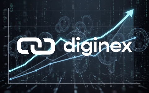 Diginex Aktie: 560-Prozent-Bewertungslücke bei Resulticks-Deal - Foto: über boerse-global.de