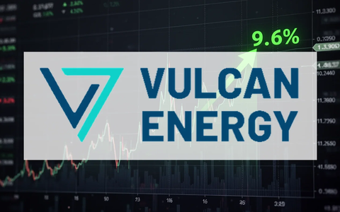 Vulcan Energy Aktie: 9,6 Prozent Sprung auf 3,99 Dollar - Foto: über boerse-global.de