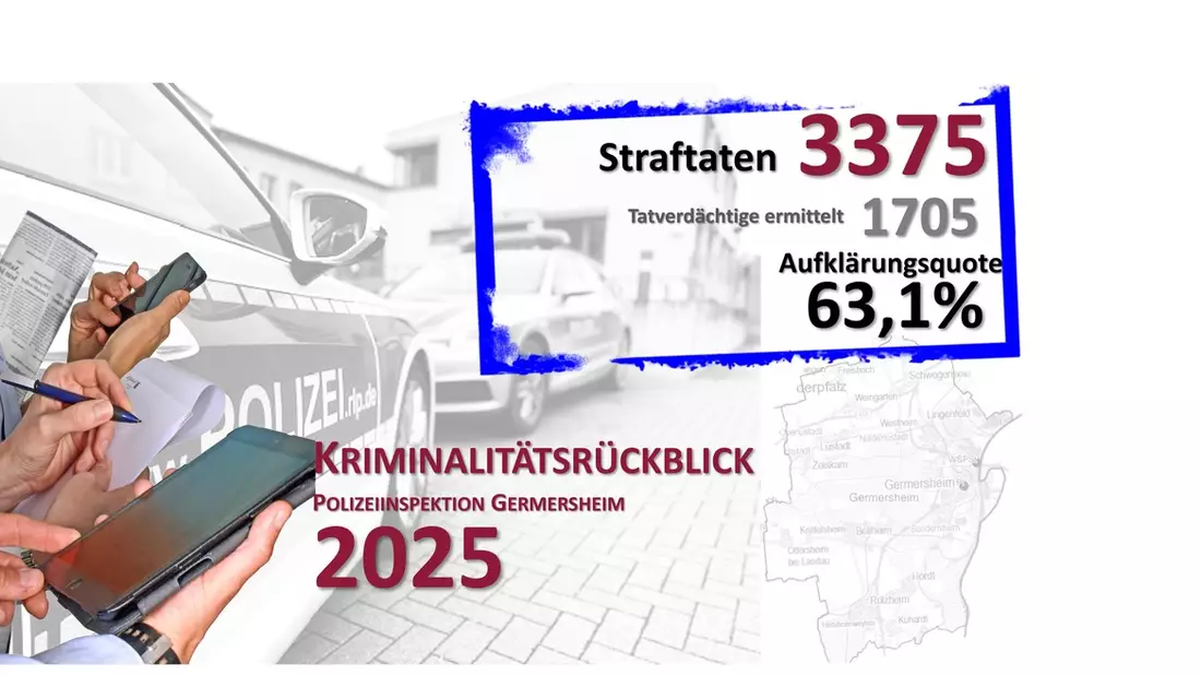POL-PDLD: Germersheim - Polizeiliche Kriminalstatistik 2025 - Bild: presseportal.de