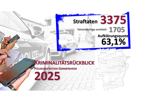 POL-PDLD: Germersheim - Polizeiliche Kriminalstatistik 2025 - Foto: presseportal.de