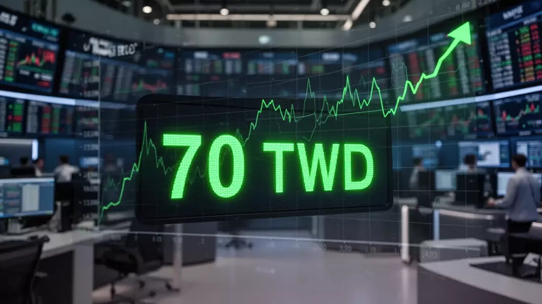 Cyberlink: 70 TWD Rekordhoch erreicht - Bild: über boerse-global.de