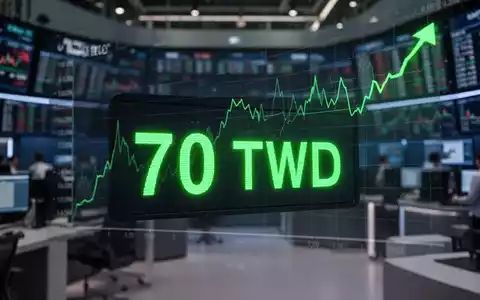 Cyberlink: 70 TWD Rekordhoch erreicht - Foto: über boerse-global.de