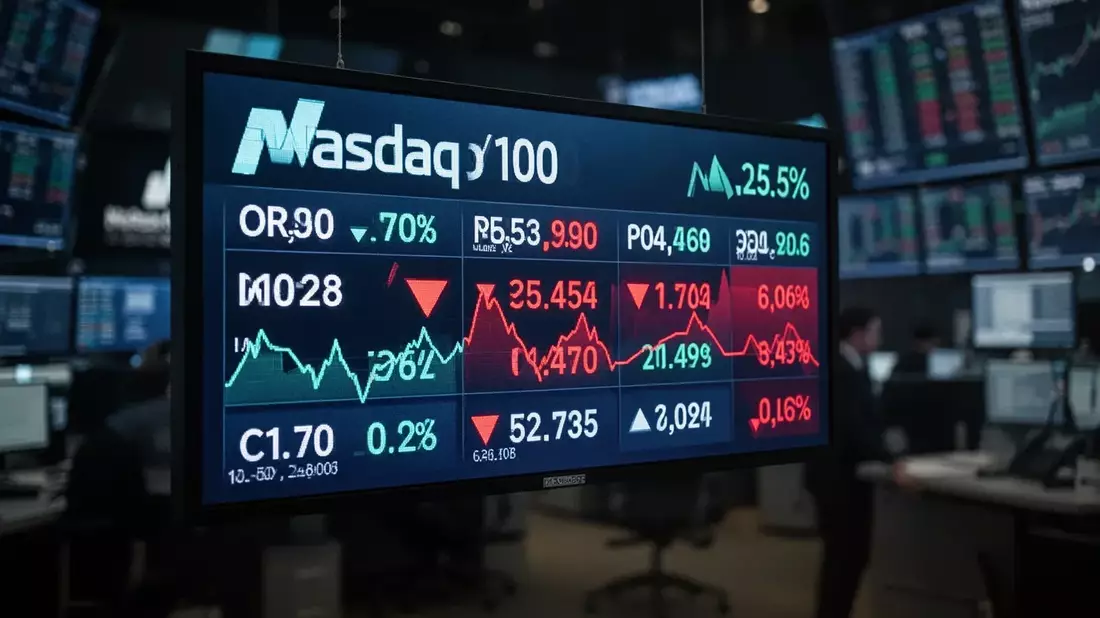 Incomeshares Nasdaq 100 ETF: 0DTE-Strategie bei 3,18 Euro - Bild: über boerse-global.de