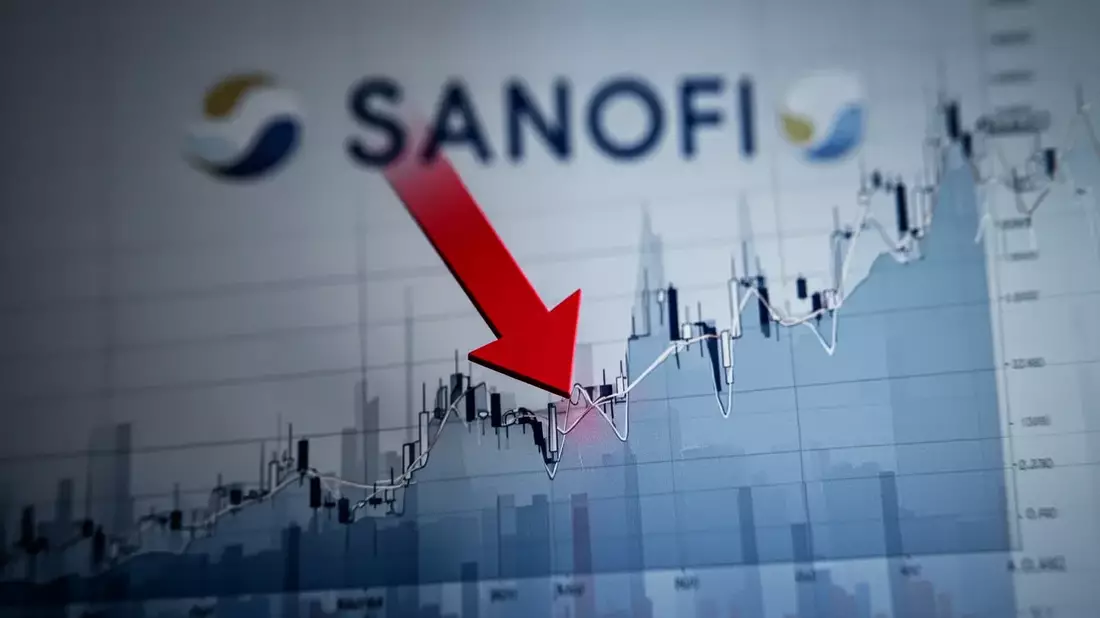 Sanofi Aktie: 14 Prozent Minus auf Jahressicht - Bild: über boerse-global.de