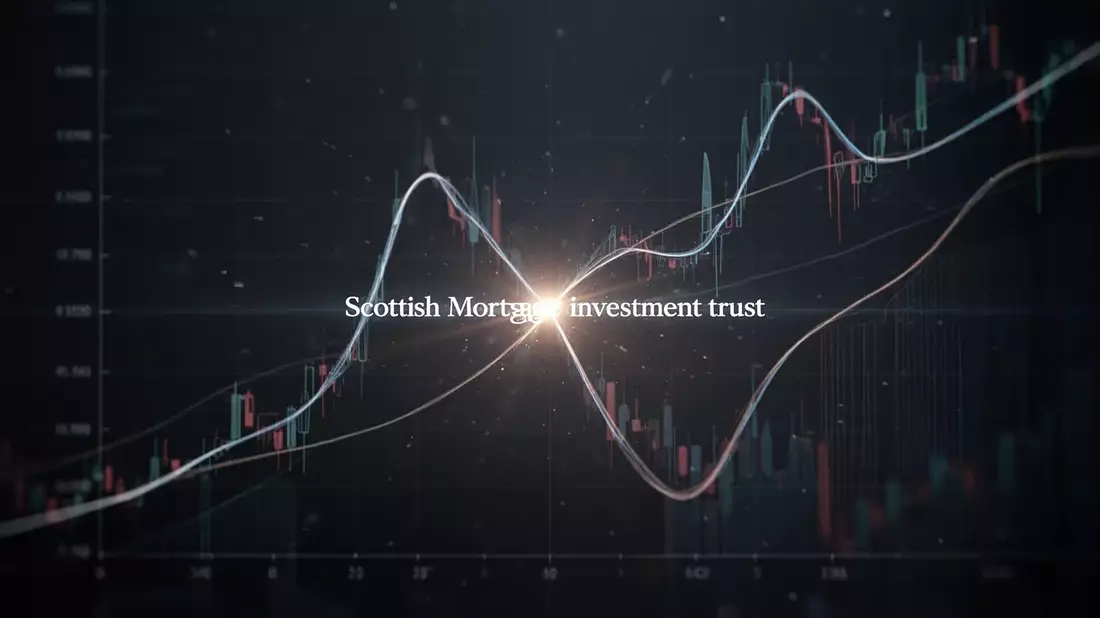 Scottish Mortgage: Vom 9,5-Prozent-Discount zu 7-Prozent-Aufschlag - Bild: über boerse-global.de