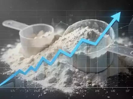 Protein-Knappheit: Whey-Preise steigen um 40 Prozent - Foto: über boerse-global.de