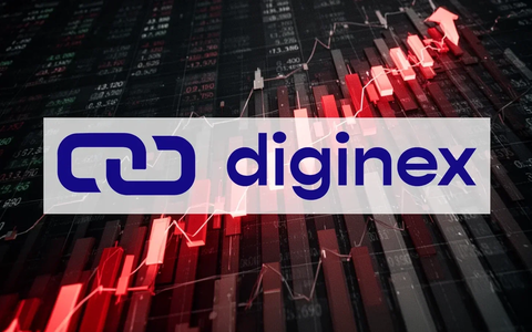 Diginex’s Carbon Data Leap and Supply Chain Masterclass Can’t Stem 21% Selloff as Resulticks Hurdle Nears - Bild: über boerse-global.de