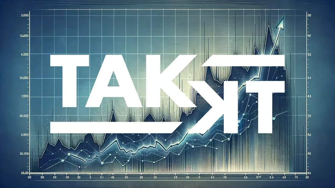 Takkt Aktie: 34 Prozent Minus seit Jahresbeginn - Bild: über boerse-global.de
