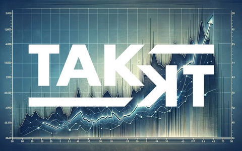 Takkt Aktie: 34 Prozent Minus seit Jahresbeginn - Bild: über boerse-global.de