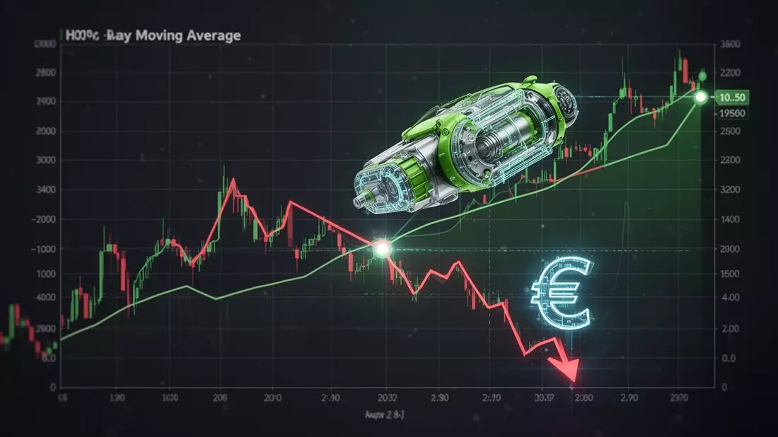Hexagon Purus Aktie: Unter 100-Tage-Linie bei 1,13 Euro - Bild: über boerse-global.de