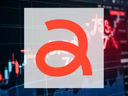 Absci Aktie: 7 Prozent Minus auf 5,88 Dollar - Foto: über boerse-global.de