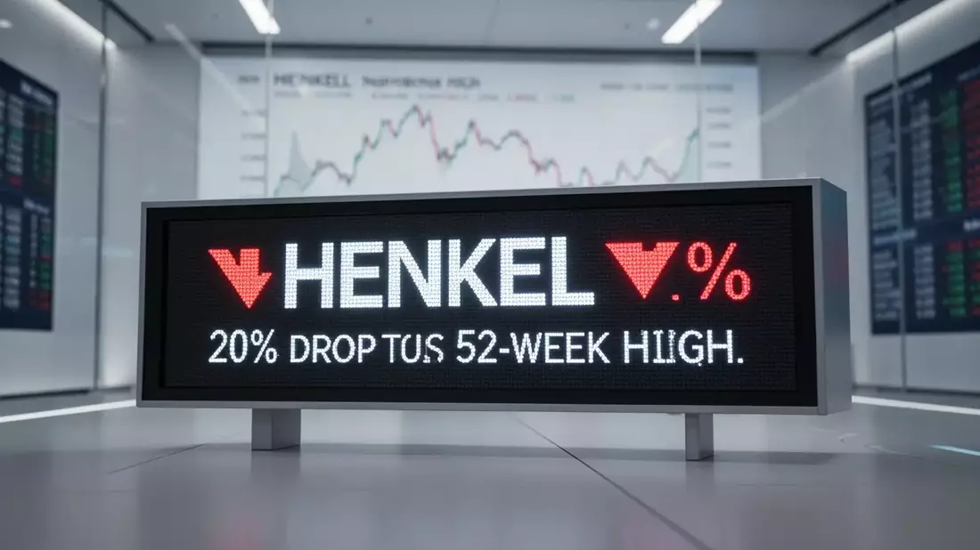 Henkel: Solides Quartal, aber Aktie bleibt unter Druck
