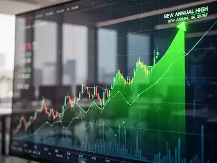 Nahaufnahme eines steigenden Börsencharts auf einem digitalen Bildschirm mit grünen Spitzen, die ein neues Jahreshoch anzeigen. - Foto: über boerse-global.de