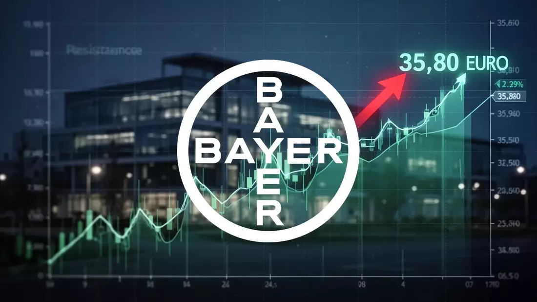 Bayer Aktie: Supreme-Court-Urteil entscheidet über Glyphosat-Zukunft