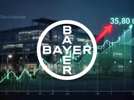 Ein stilisierter Finanzchart mit einer deutlich markierten 35,80-Euro-Grenze vor dem unscharfen Hintergrund eines Pharmalabors. - Foto: über boerse-global.de