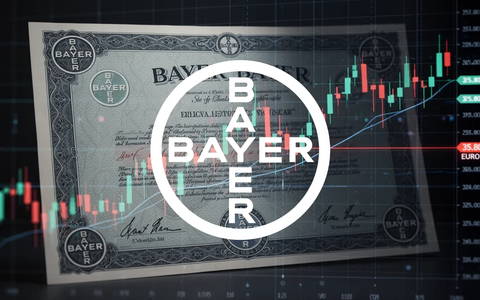 Bayer Aktie: Charttechnische Bewährungsprobe an der 200-Tage-Linie