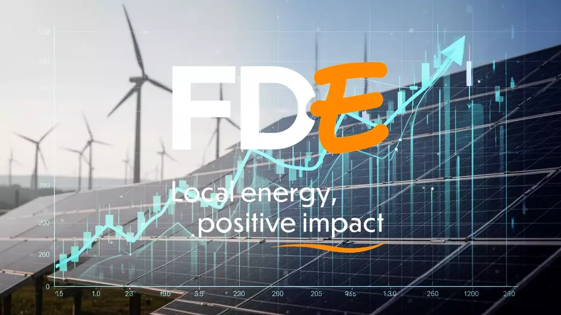 La Française de l'Energie: Starker Jahresstart, aber Impulse fehlen