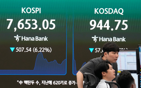Der südkoreanische Leitindex hat am Montagmorgen deutlich nachgegeben. - Bild: Ahn Young-joon/AP/dpa