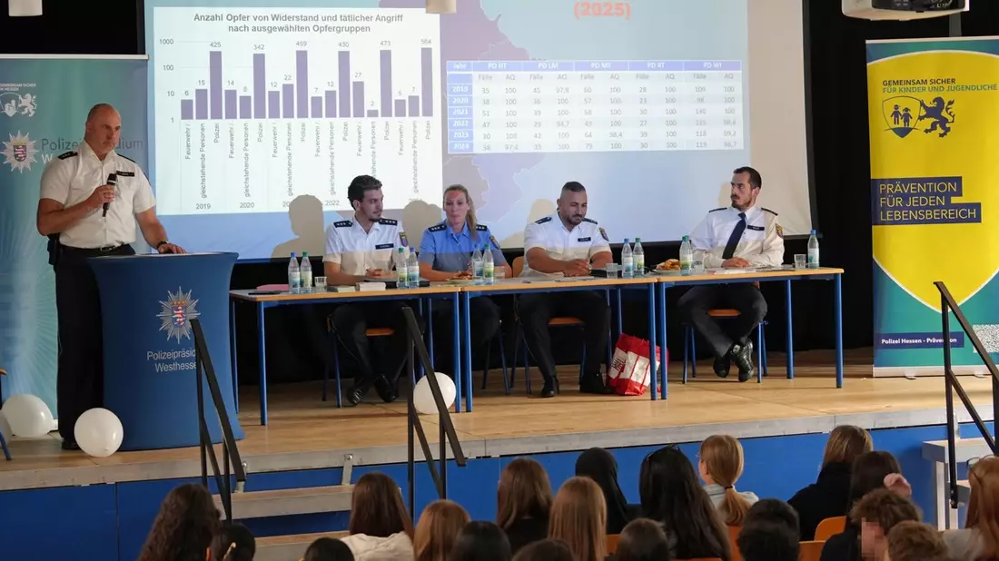 POL-WI: Veranstaltung der Dialogreihe Cops im Dialog - Polizei und Schule im Austausch in Wiesbaden - Bild: presseportal.de