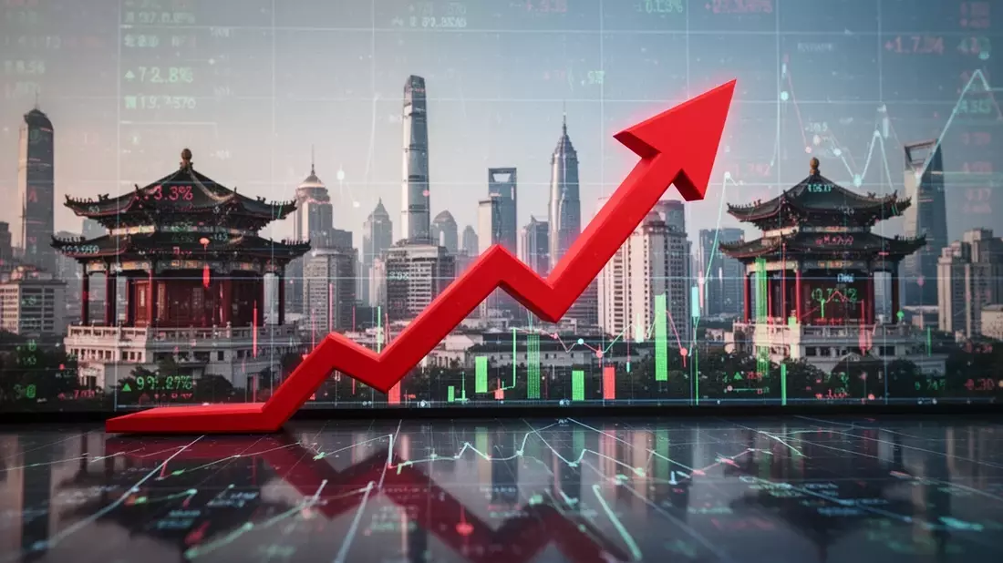 Fidelity China Special Situations: Dividende und Aktienrückkauf