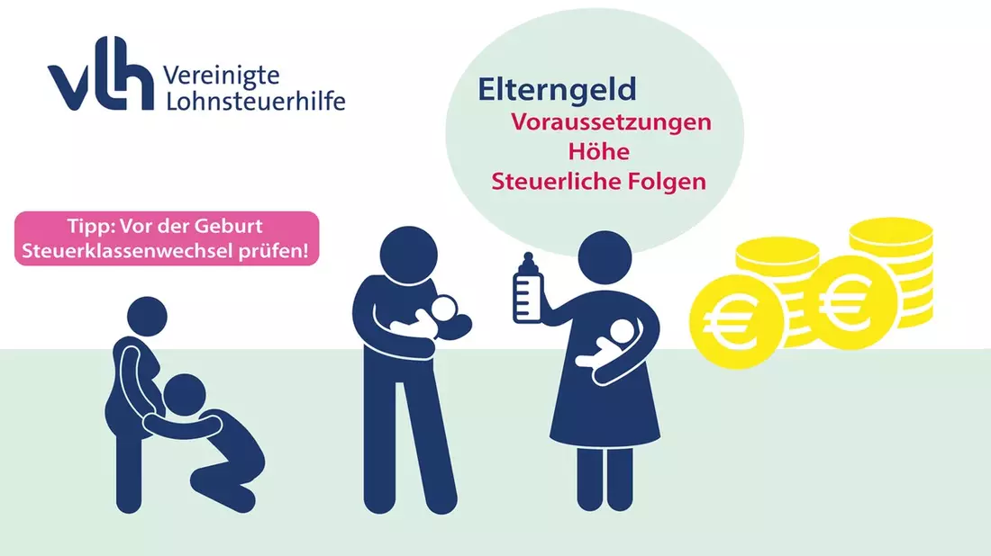 Elterngeld: Voraussetzungen, Höhe und steuerliche Folgen - Bild: presseportal.de