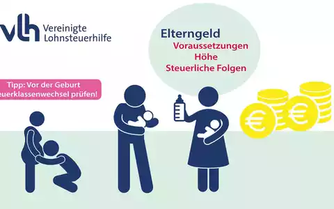 Elterngeld: Voraussetzungen, Höhe und steuerliche Folgen - Foto: presseportal.de