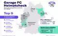 Der Garage FC-Heimatcheck: In der Pfalz leben Deutschlands leidenschaftlichste Fußball-Schrauber-Fans - Foto: presseportal.de