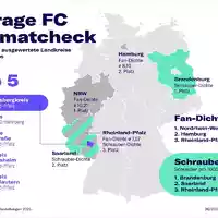 Der Garage FC-Heimatcheck: In der Pfalz leben Deutschlands leidenschaftlichste Fußball-Schrauber-Fans - Foto: presseportal.de