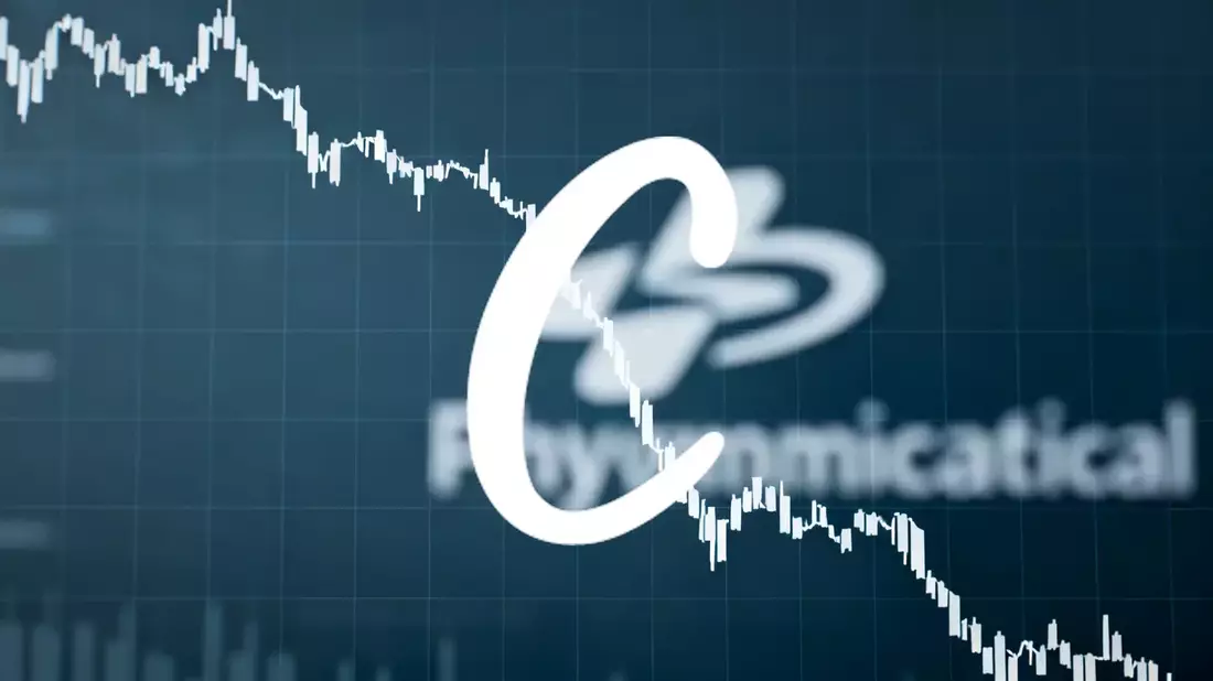 Helus Pharma Aktie: Talfahrt trotz vielversprechender Pipeline