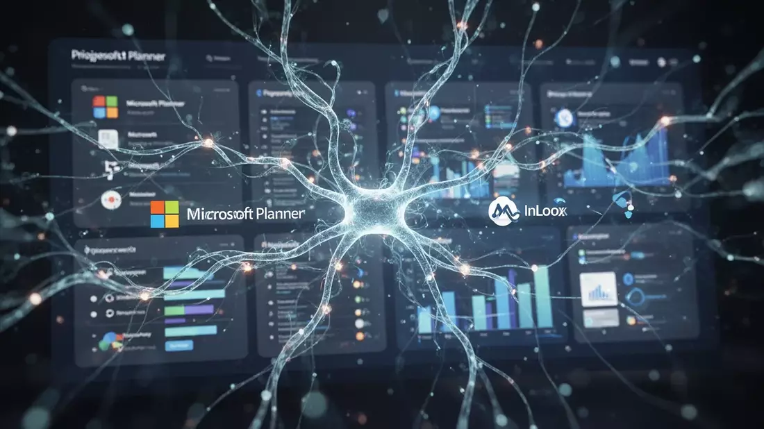 InLoox 26.3: KI-Assistent und Microsoft-Planner-Integration