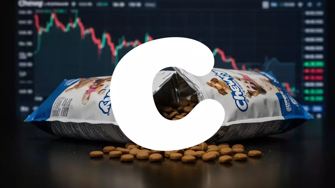 Chewy Aktie: Analysten senken Kursziele drastisch