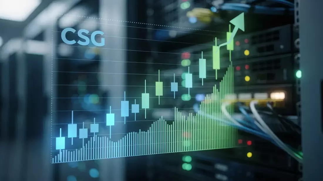CSG Aktie: AMX-Aufnahme als Impuls für schwachen Chart