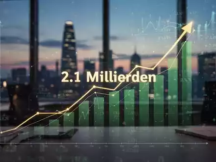 Ein stilisierter Graph mit aufsteigendem Trend und überlagerten digitalen Finanzdaten, im Hintergrund eine moderne Büroumgebung. - Foto: über boerse-global.de
