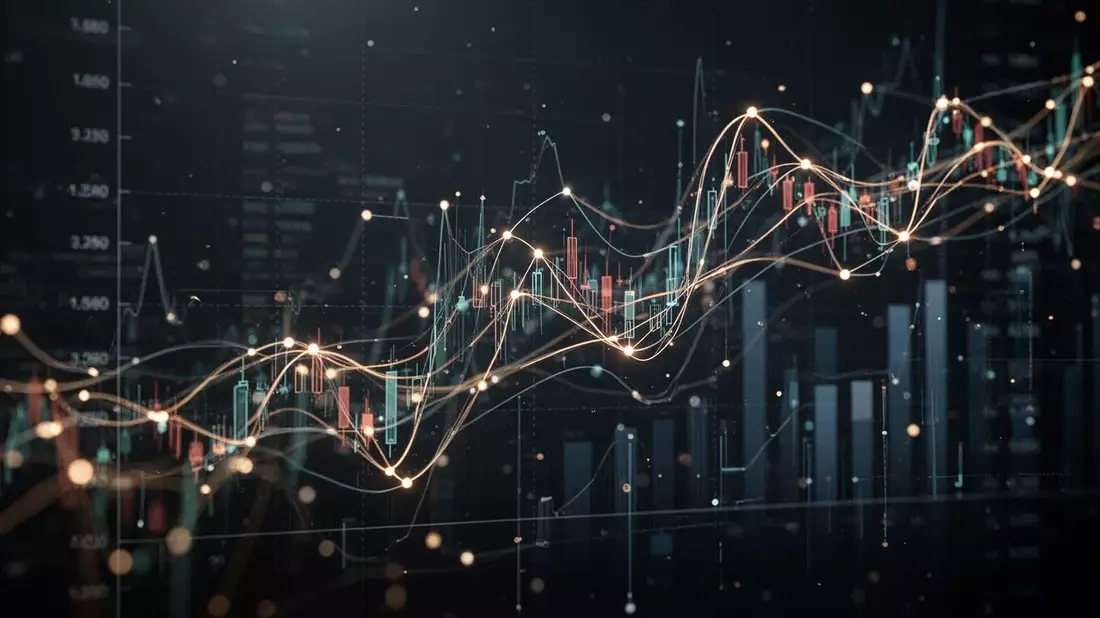 Invesco S&P 500 ETF: Rebalance und Kursanalyse im Fokus