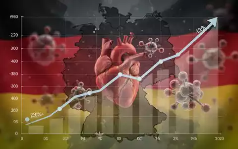Ein stilisierter Finanzgraph mit steigenden Kosten, überlagert von medizinischen Symbolen und einer verschwommenen Deutschlandkarte. - Foto: über boerse-global.de