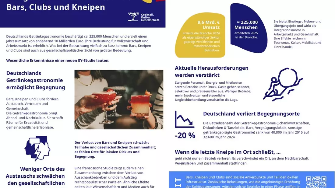 Wenn die letzte Kneipe schließt: Neue Studie zeigt gesellschaftliche Kosten inkohärenter Steuerpolitik - Bild: presseportal.de