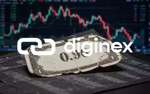 Aufwärts-Trend bei einem Aktiengraphen mit neon-grünem Leuchten - Foto: über boerse-global.de