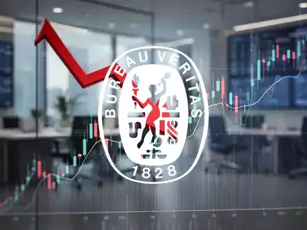 Finanzdistrikt Skyline bei Sonnenuntergang - Foto: über boerse-global.de