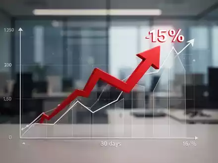 Ein roter Abwärtspfeil durchsticht einen minimalistischen Finanzchart, der einen 15-prozentigen Rückgang über 30 Tage symbolisiert. - Foto: über boerse-global.de