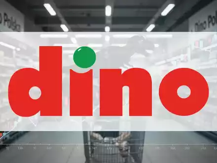 Ein nach unten zeigender Börsenchart mit der Silhouette eines Dinosauriers vor einem Supermarkt, der einen Kursrückgang symbolisiert. - Foto: über boerse-global.de