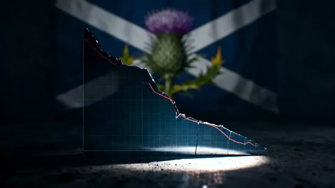 Scottish Mortgage Aktie: Zinsangst und Dividendenlücke belasten