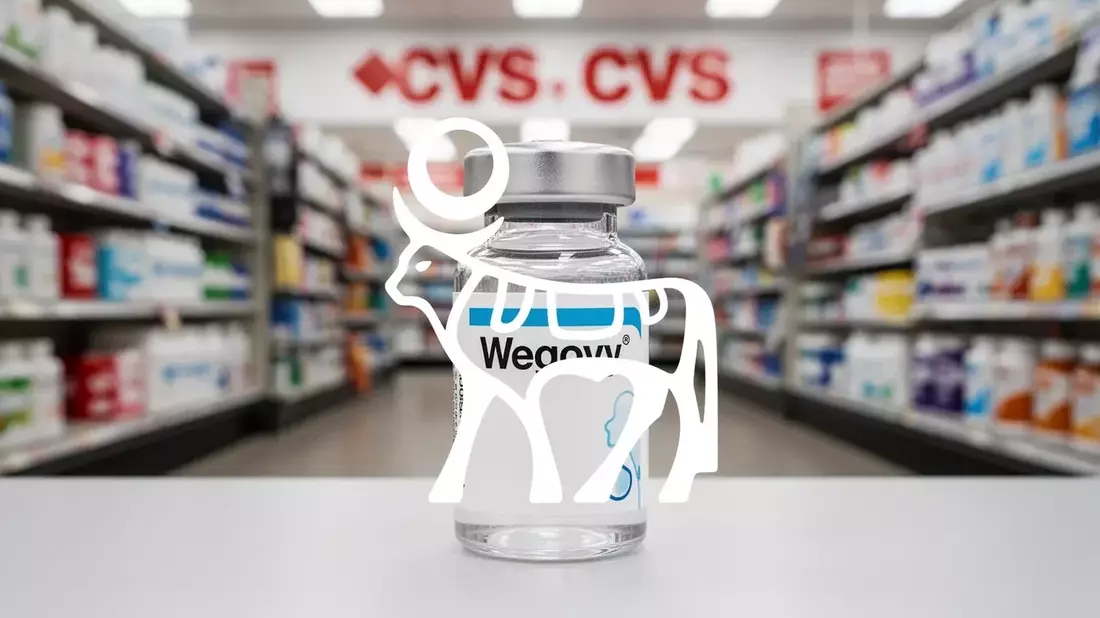 Novo Nordisk: récord de prescripciones de Wegovy pero cotización en caída libre