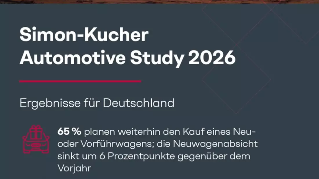 Automobilstudie: Kaufinteresse bleibt hoch - doch deutsche Autokäufer werden immer schwerer zu überzeugen - Bild: presseportal.de